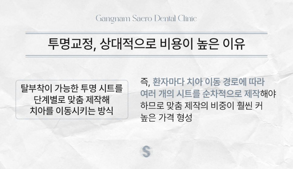 Criteria for Determining Reasonable Clear Aligner Costs (Clear Aligner Price) image 2