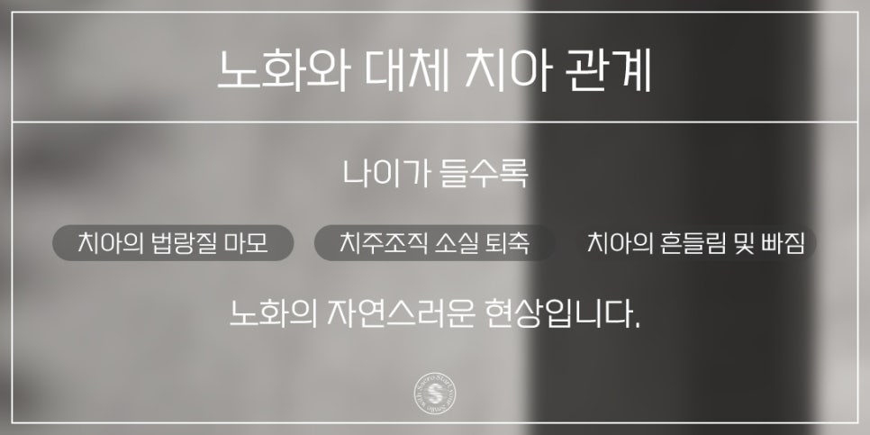 나이가 많은데 임플란트 가능할까요? (65세이상임플란트 건강보험적용) 관련 이미지 2