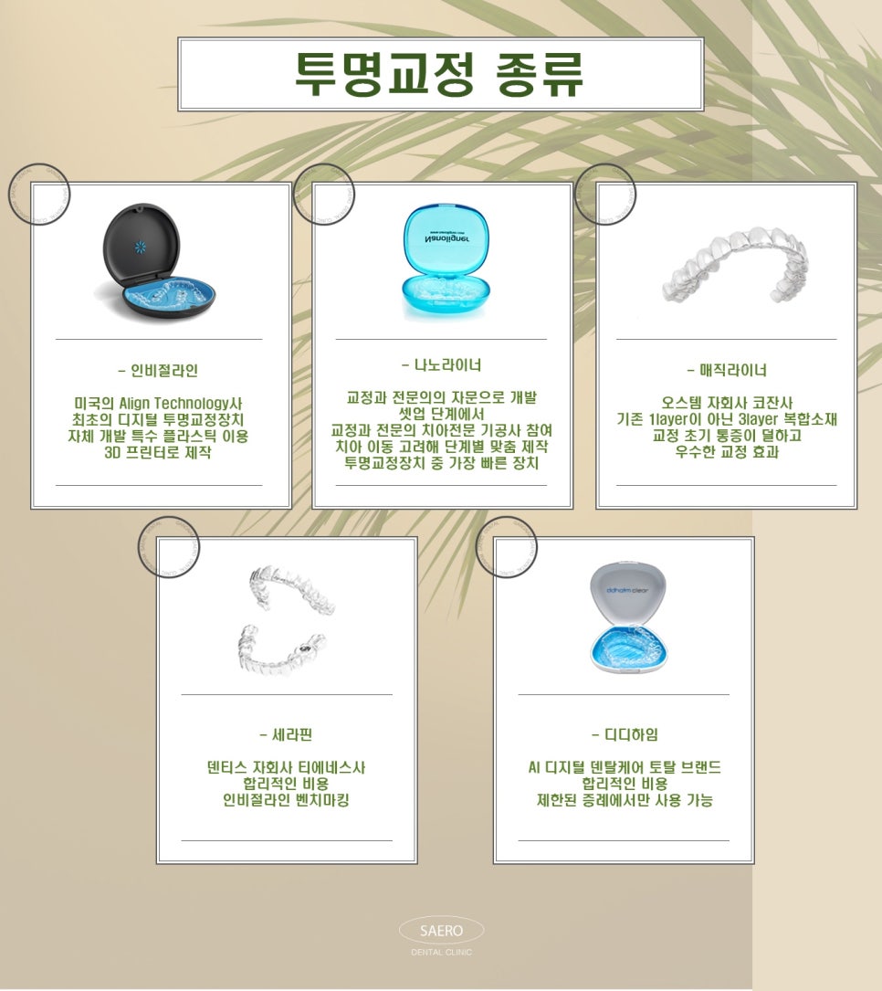 내일의 나를 바꿀 오늘의 선택 (성인 투명교정추천) 관련 이미지 5