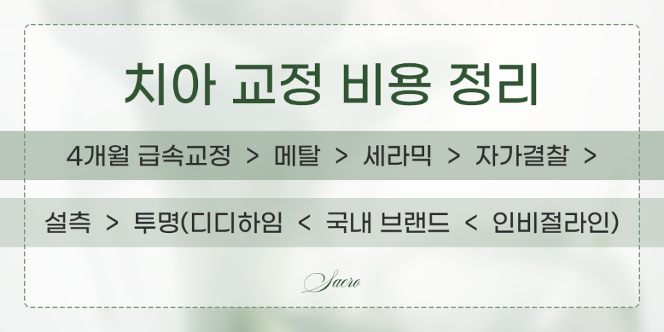 치아교정 가격이 어떻게 되나요? (치아교정비용) 관련 이미지 9