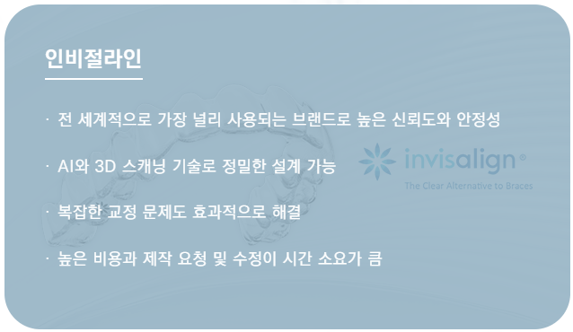 인비절라인이란 무엇인가요? (투명교정종류 인비절라인) 관련 이미지 3