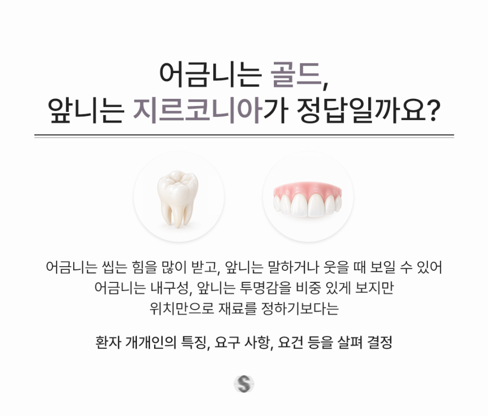 치아크라운, 신경치료 후 꼭 해야 하나요? 종류와 선택 방법까지 관련 이미지 5