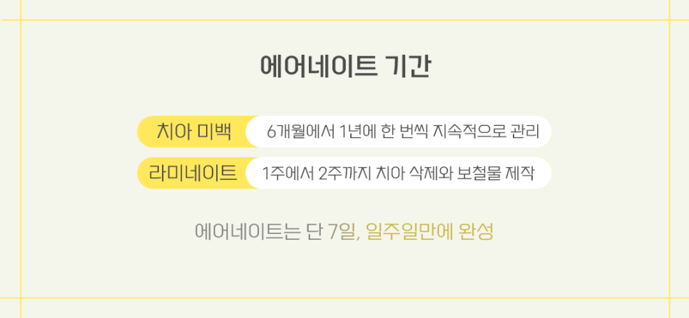 일주일만에 완성되는 최단기 치아성형 (에어네이트) 관련 이미지 5