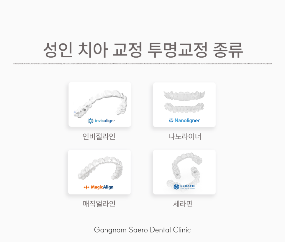Types of Adult Orthodontic Appliances: A Guide to Choosing Clear Aligners image 5