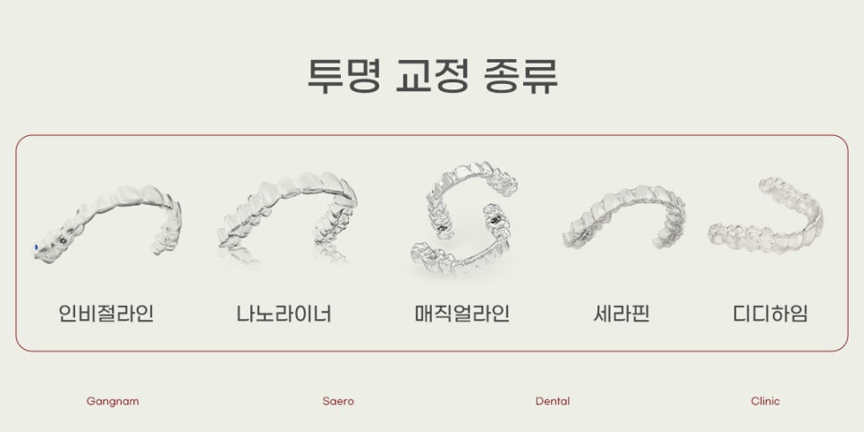 인비절라인 말고 투명교정장치 뭐가 있나요? (매직얼라인/세라핀/디디하임) 관련 이미지 2