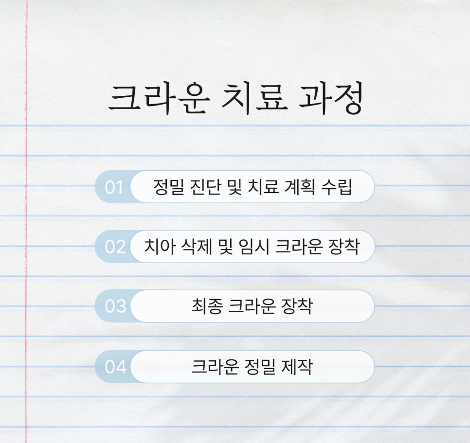 치과 인기 검색어 관련 이미지 3