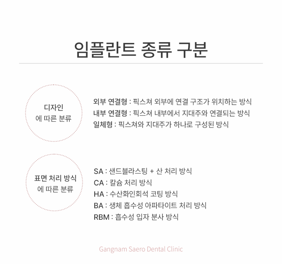 임플란트회사, 임플란트종류 선택 가이드 관련 이미지 5