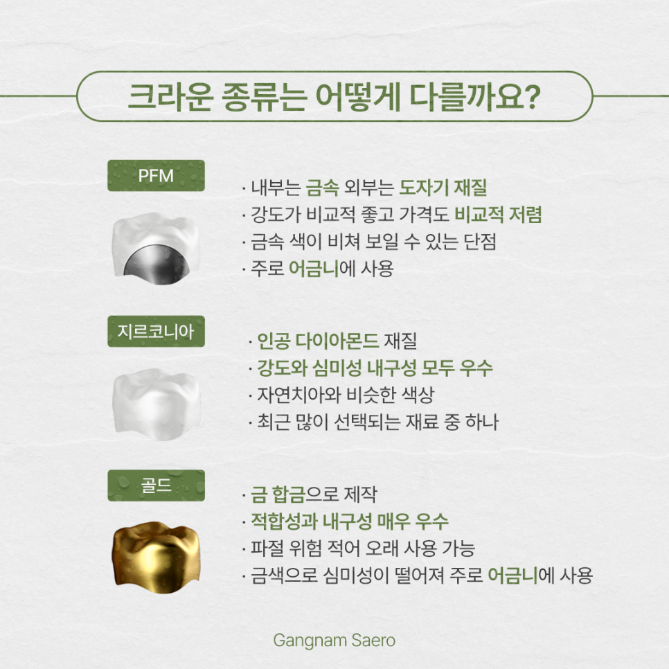 After Root Canal Treatment, Is a Crown Really Necessary? (Dental Crown) image 3