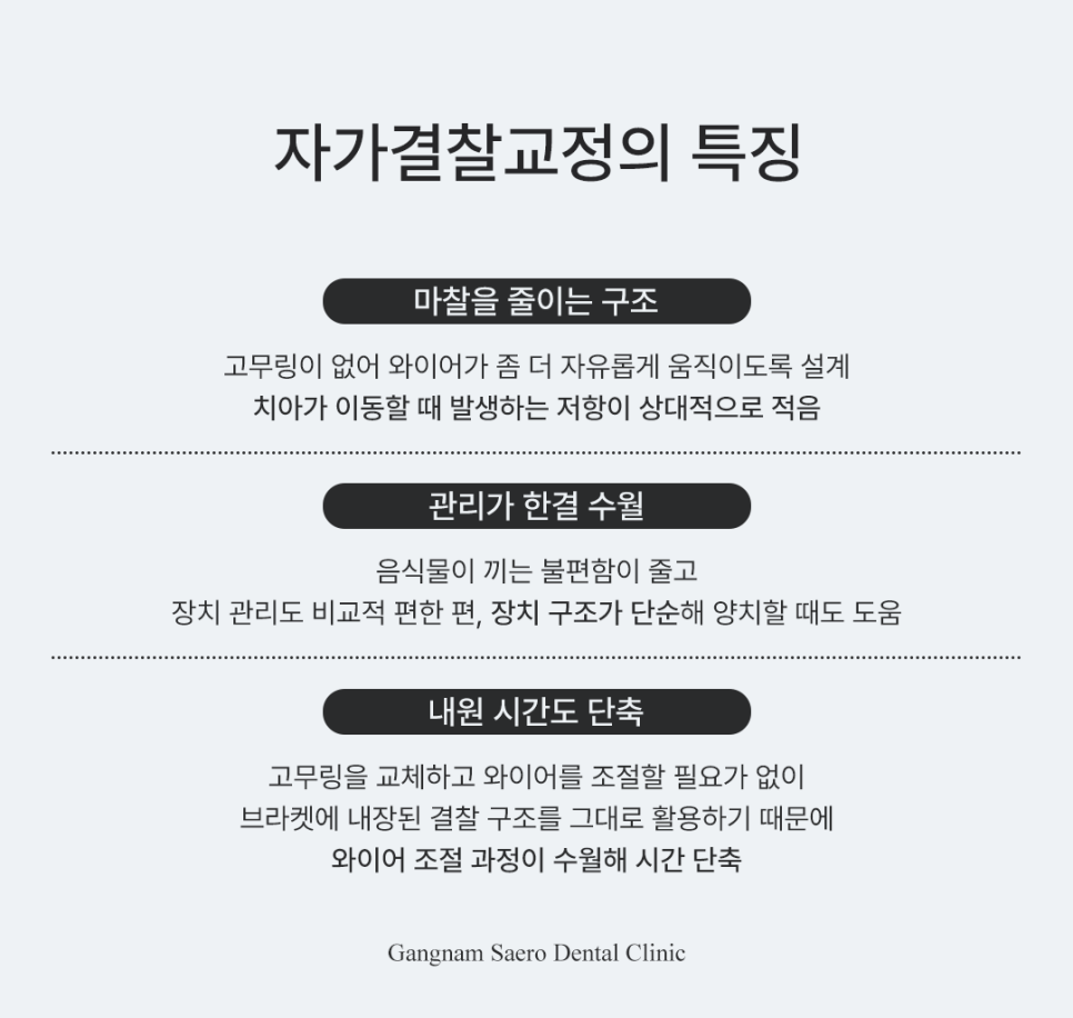 자가결찰교정, 기찻길 일반 교정이 불편하다면 데이몬 / 클리피씨 / 마제스티 / 트리니티 관련 이미지 3