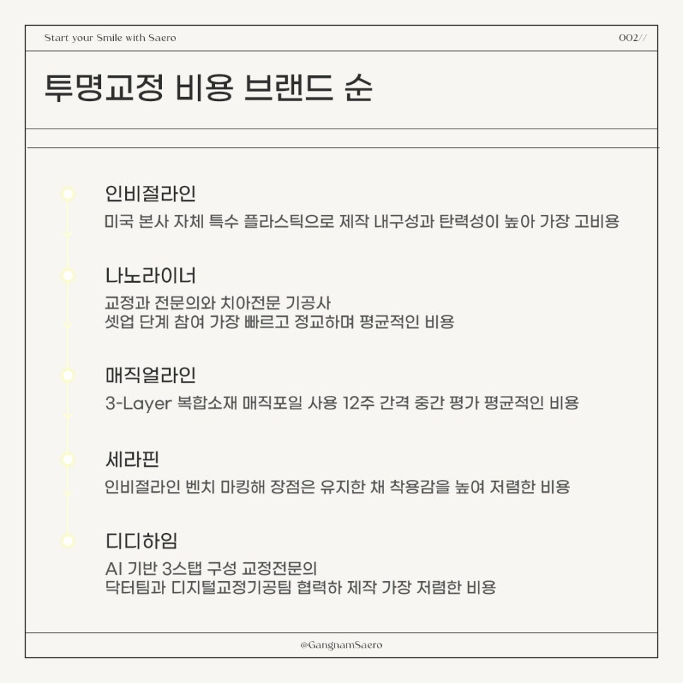 투명교정비용 높은 이유? 합리적인 선택을 하려면! (투명교정비용) 관련 이미지 4