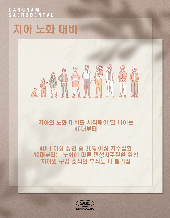 연령별 치아 관리 (임플란트 브릿지 틀니 비교) 관련 이미지 3