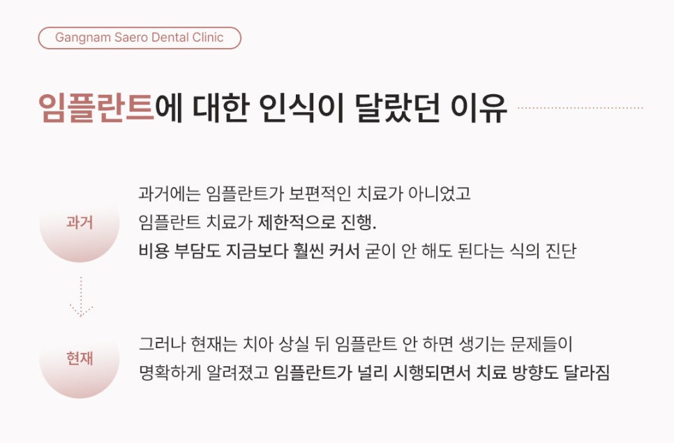 어금니 발치 후 임플란트 안 하면 어떻게 될까요? (어금니임플란트) 관련 이미지 3