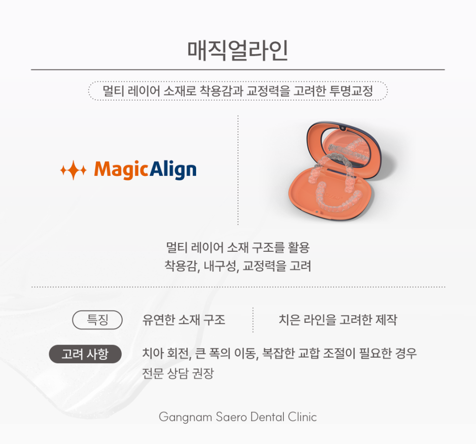 Guide to Domestic Clear Aligner Treatments: NanoLiner, Invisalign, and Serafin image 4