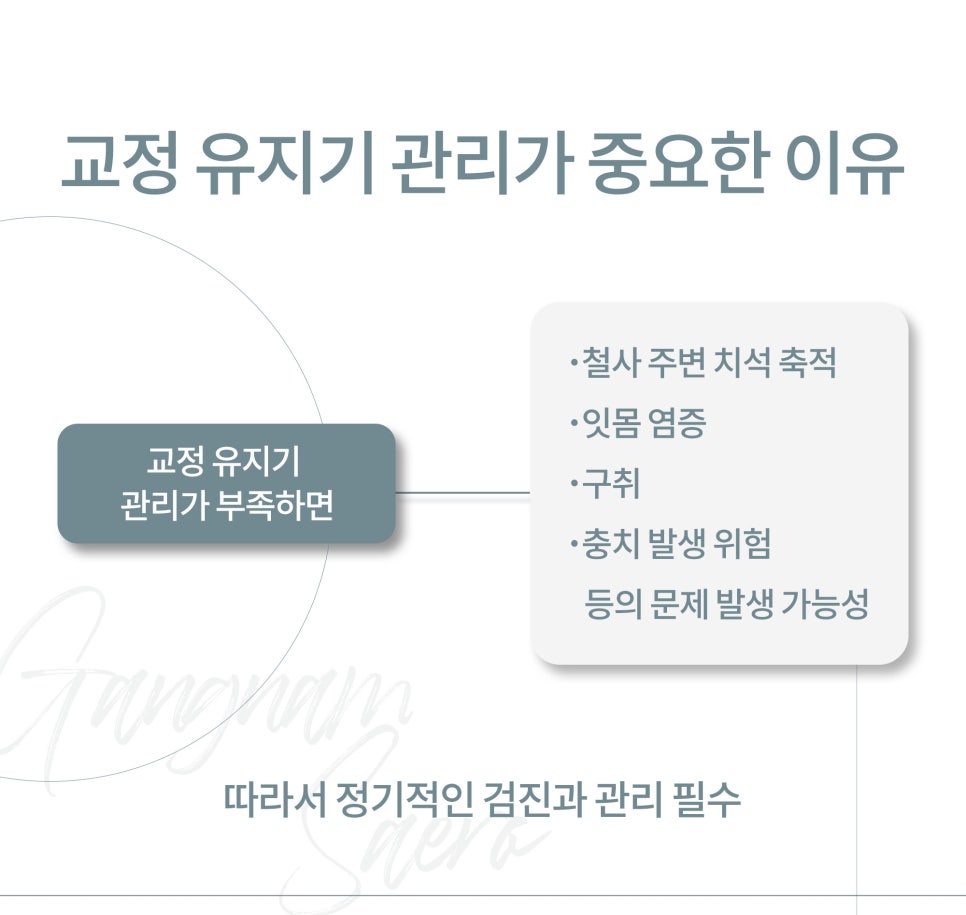 Popular Dental Search Terms image 6