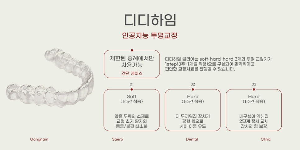 인비절라인 말고 투명교정장치 뭐가 있나요? (매직얼라인/세라핀/디디하임) 관련 이미지 5
