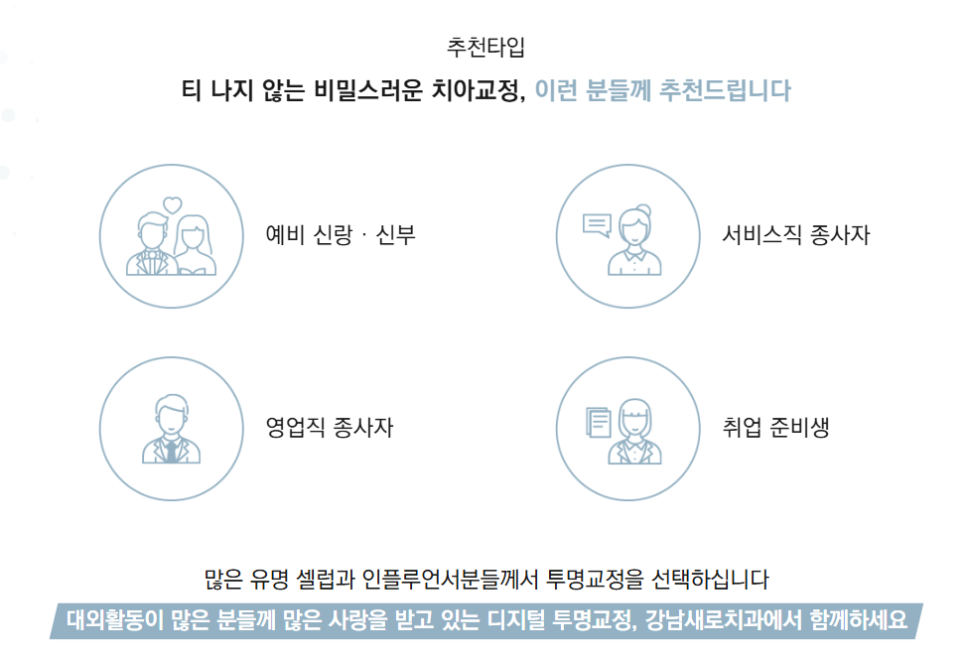 치아교정종류 파헤치기 (투명교정 일반교정 비교) 관련 이미지 4