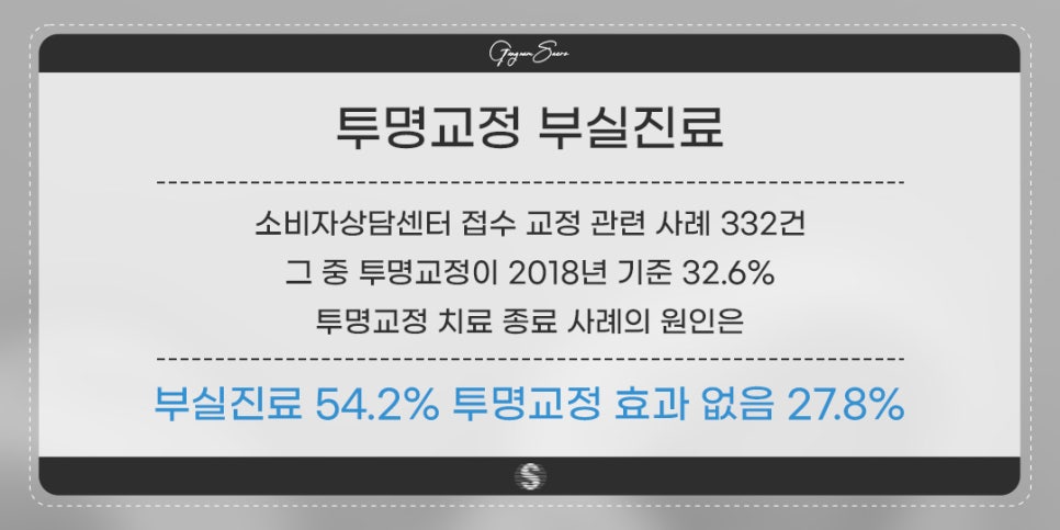 투명교정으로 교정이 될까요? (투명교정효과) 관련 이미지 2