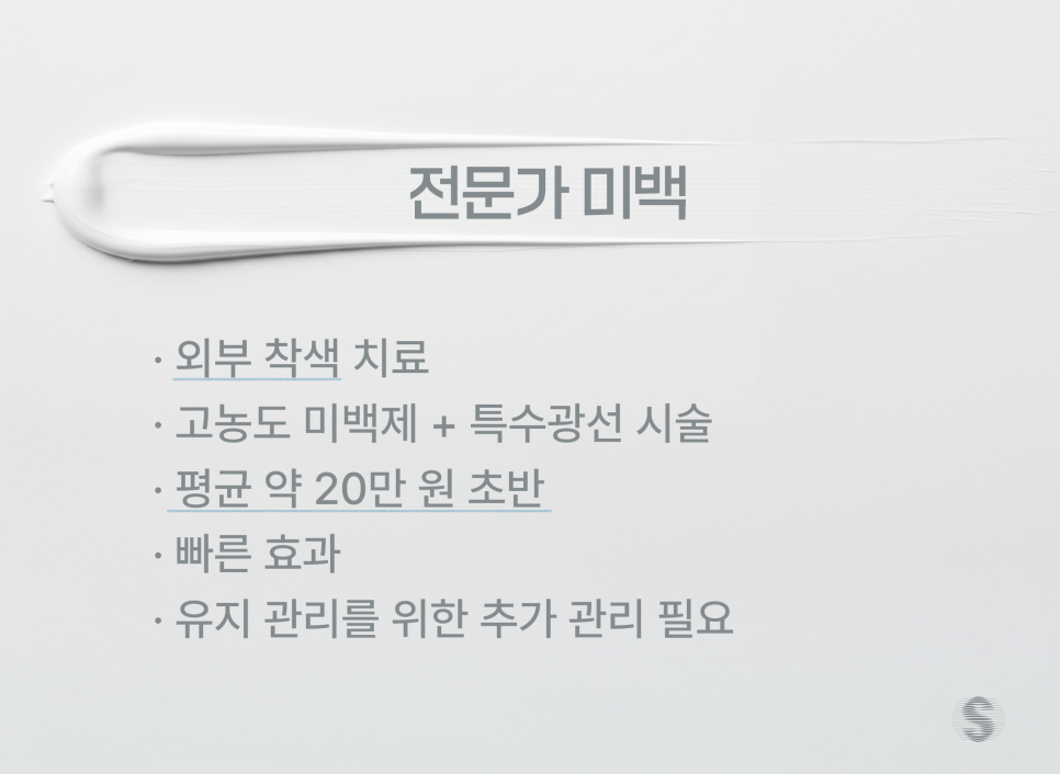 치과 인기 검색어 관련 이미지 3