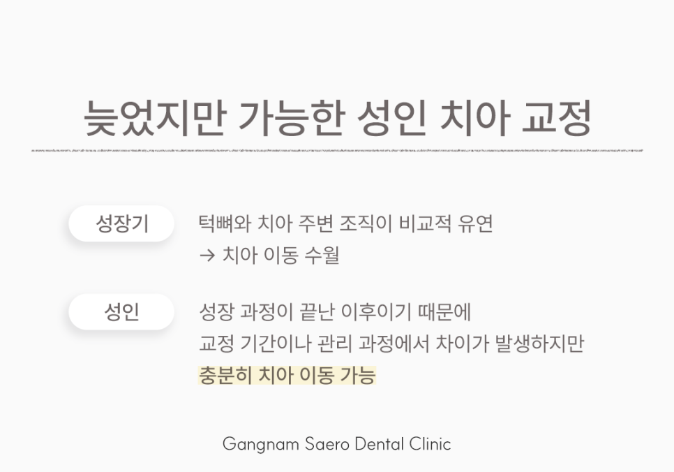 Types of Adult Orthodontic Appliances: A Guide to Choosing Clear Aligners image 2