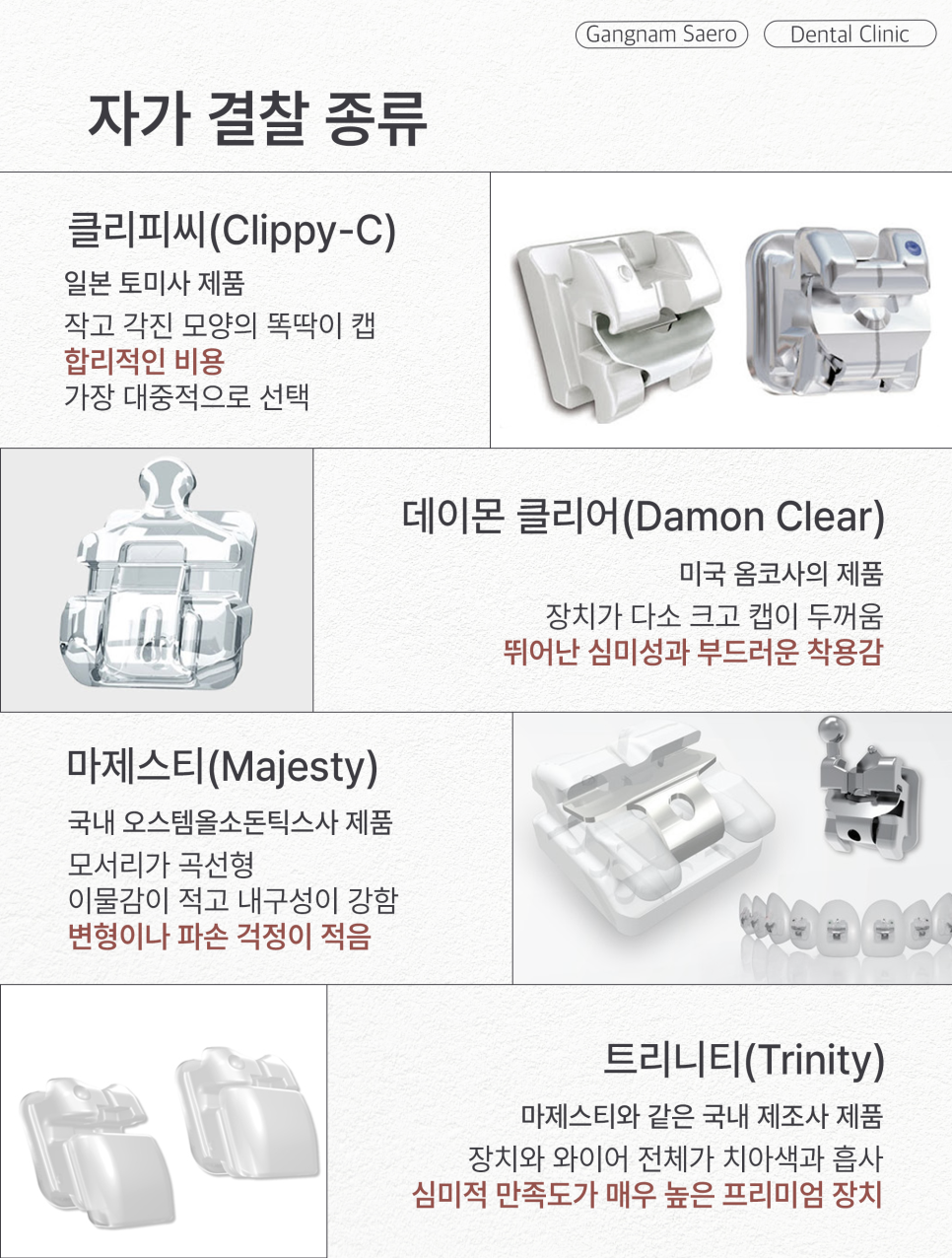 통증과 기간을 줄여주는 프리미엄 교정장치 (자가결찰교정) 관련 이미지 4