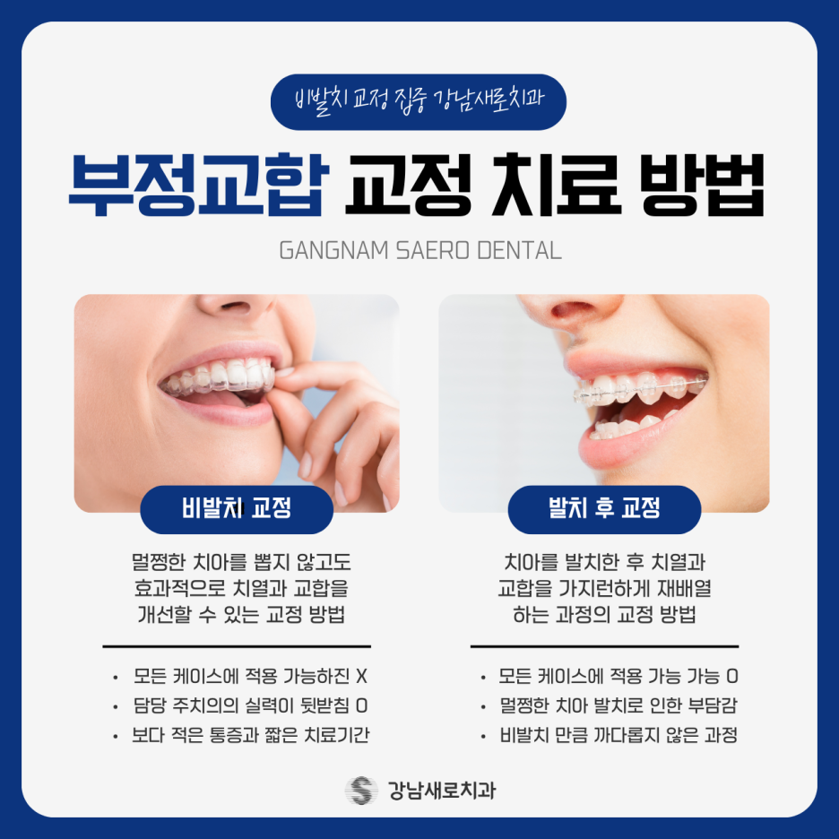 치아교정부작용. 종류와 예방 방법, 교정은 치료 잘 하는 곳에서! 관련 이미지 2