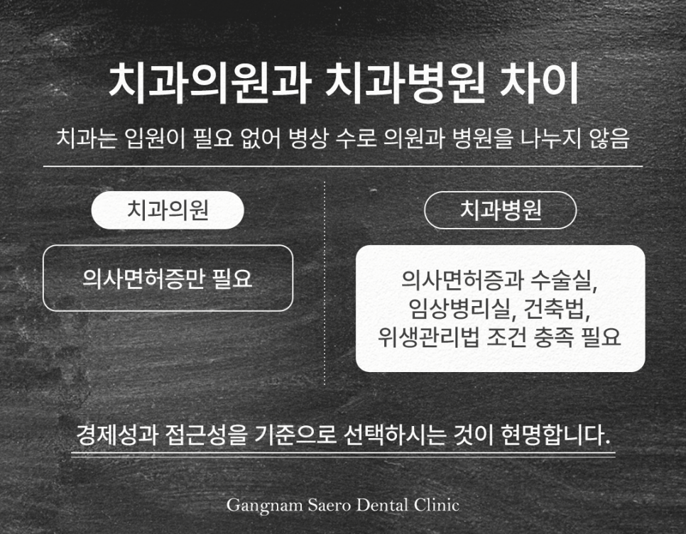 임플란트수술 치과의원 치과병원 중 어디로 가야할까요? (임플란트 치과의원) 관련 이미지 7