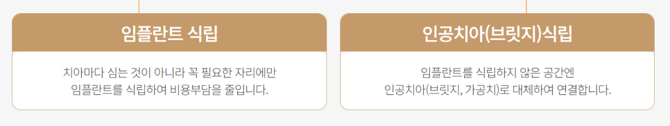 임플란트 잘하는 병원 (전체임플란트) 관련 이미지 6