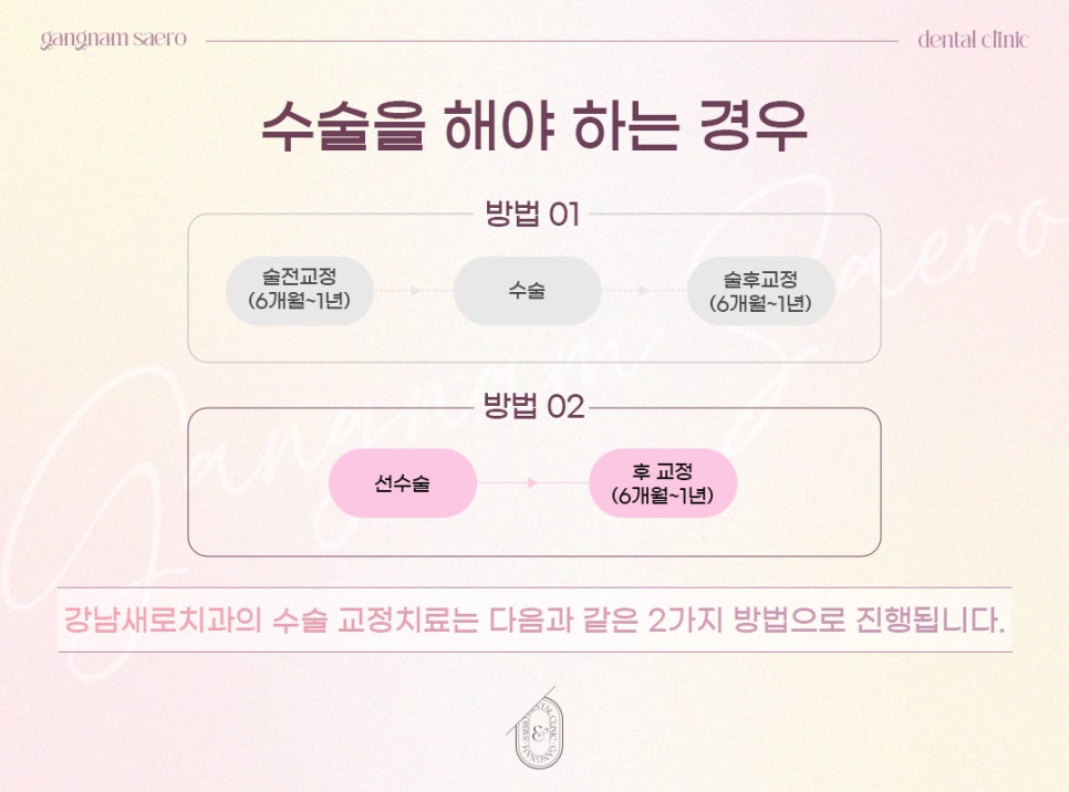 치아 교정으로 얼굴형을 바꿀 수 있나요? (교정얼굴형변화) 관련 이미지 3