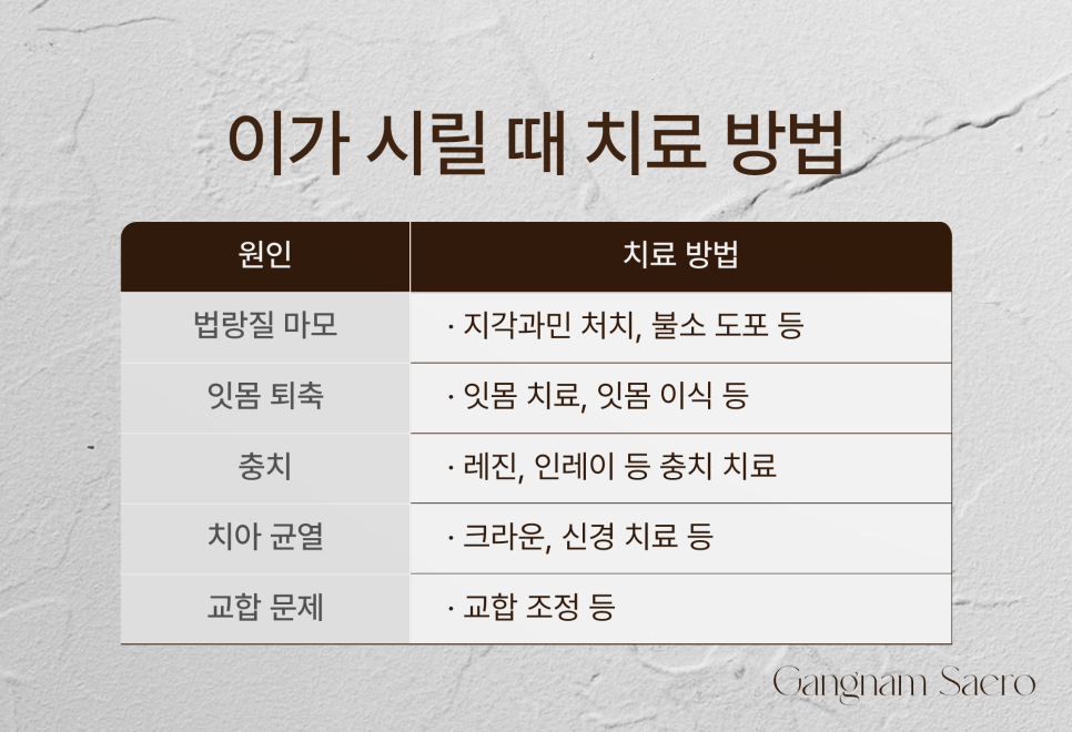 치과 인기 검색어 관련 이미지 6