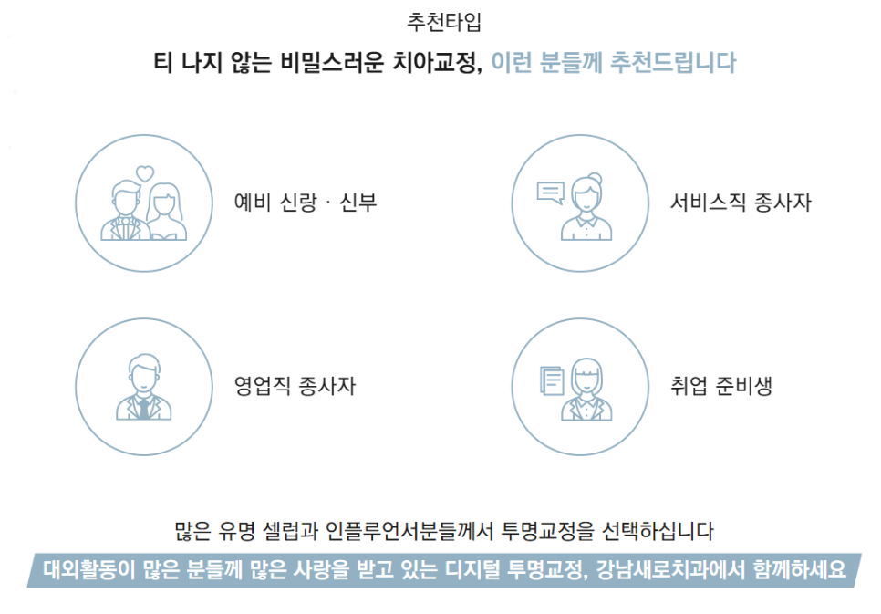 투명교정회사 투명교정종류 투명교정장치 (1) 인비절라인 관련 이미지 3