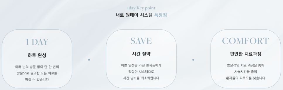 임플란트기간 부담된다면 강남새로치과 원데이 시스템으로 (임플란트기간) 관련 이미지 2