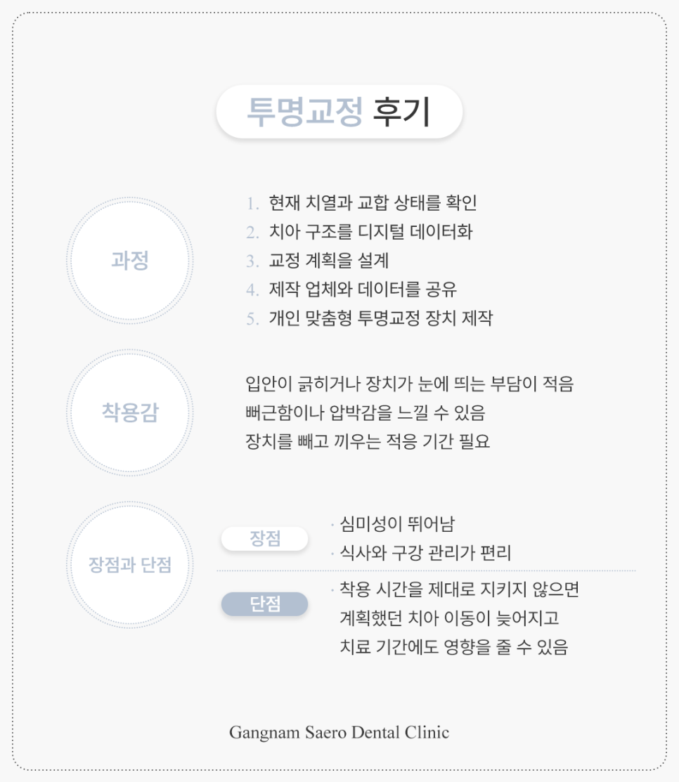 투명교정효과 투명교정후기 투명교정전후 관련 이미지 3