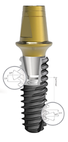 임플란트 종류 다시 알아보기 (3) 덴티스 관련 이미지 1