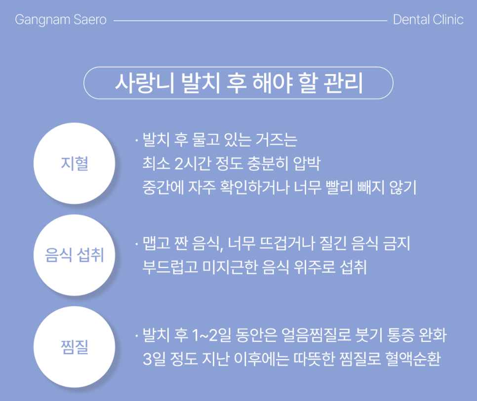 Important Precautions to Follow After Wisdom Tooth Extraction (Wisdom Tooth Extraction) image 4