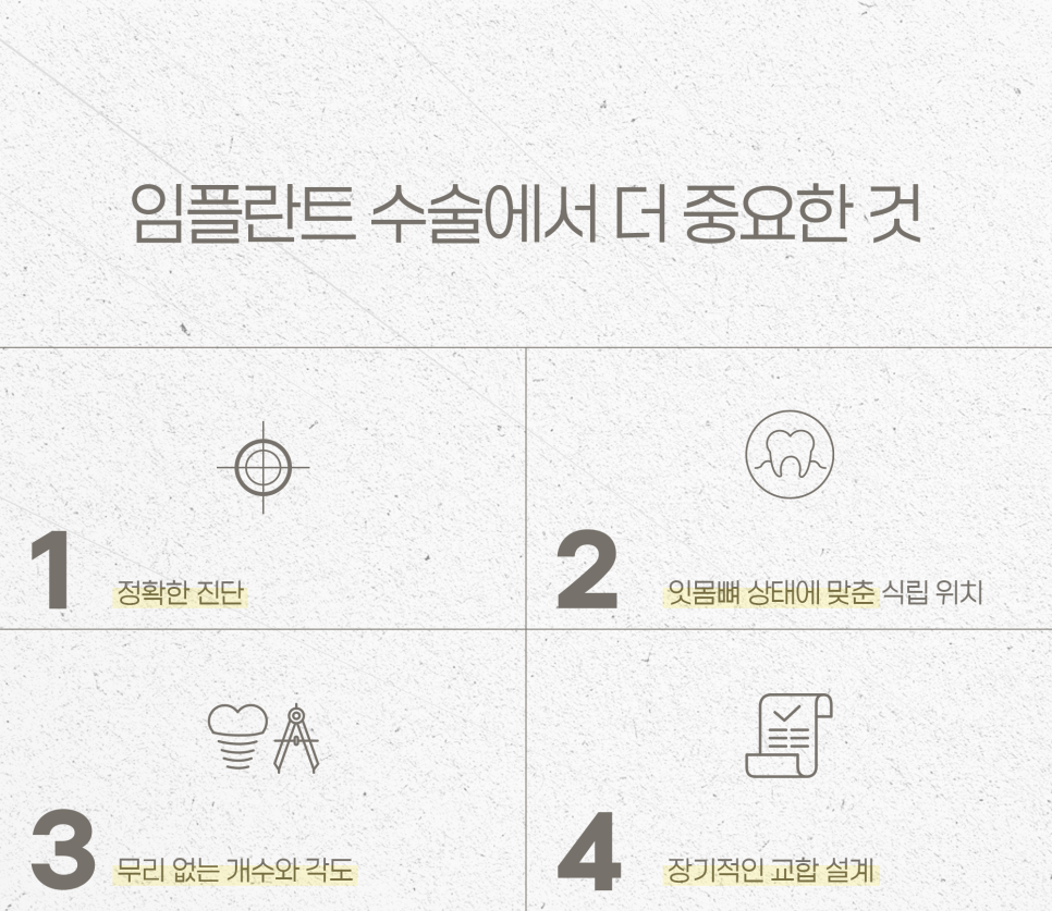 치과 인기 검색어 관련 이미지 6