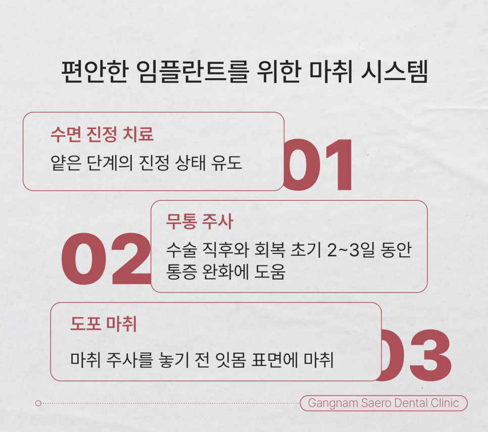 통증이 걱정된다면 마취로 편안한 임플란트수술 (임플란트통증) 관련 이미지 5