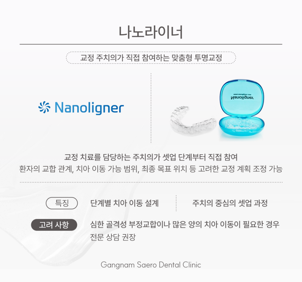 Guide to Domestic Clear Aligner Treatments: NanoLiner, Invisalign, and Serafin image 3