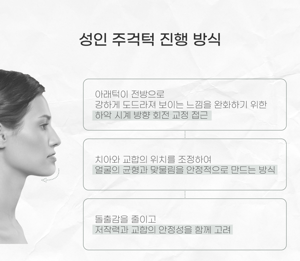 주걱턱 수술 없이 교정하려면 아직 늦지 않은 선택 (성인 비수술주걱턱) 관련 이미지 3