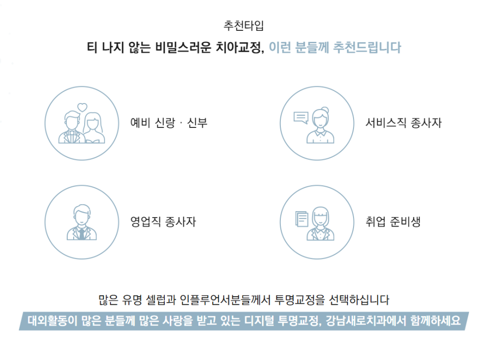 투명교정효과 없다면?! 투명교정 실패 막는 병원 선택 기준 관련 이미지 7