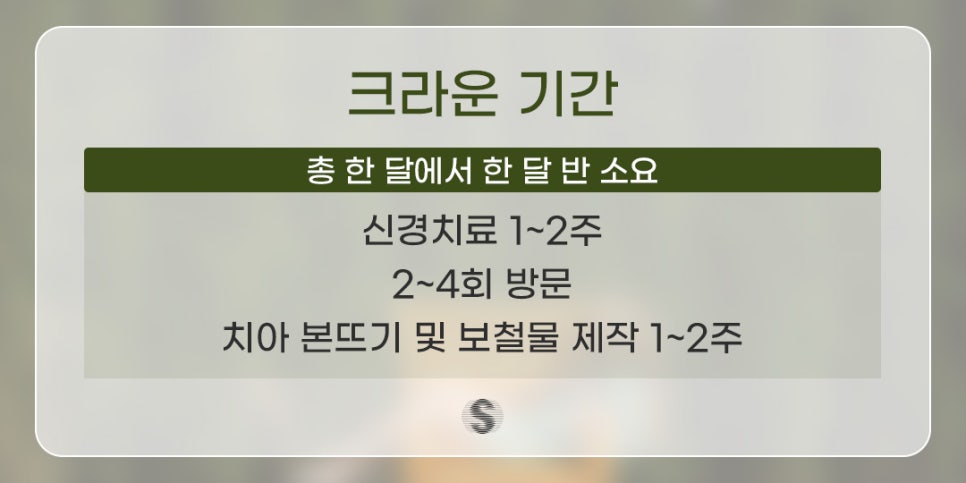충치치료 신경치료 후 씌우기 (크라운이란?) 관련 이미지 4