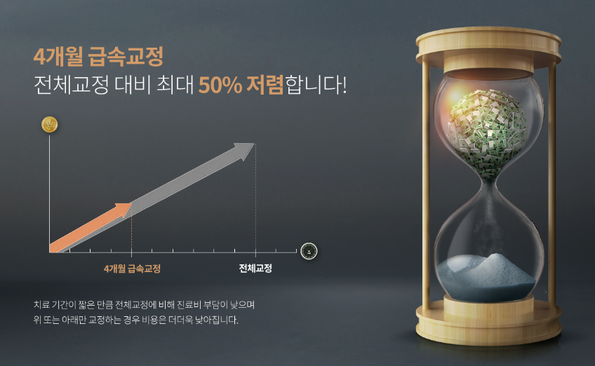 LPA MTA 부분교정 (앞니만 교정하고 싶을 땐 전체교정 대신 부분교정) [ 강남새로치과 ] 관련 이미지 9