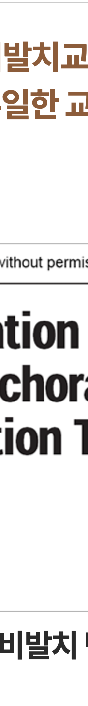 치아교정 치료 시 철사, 와이어 탈락, 구강 찔림 방지하기 관련 이미지 13