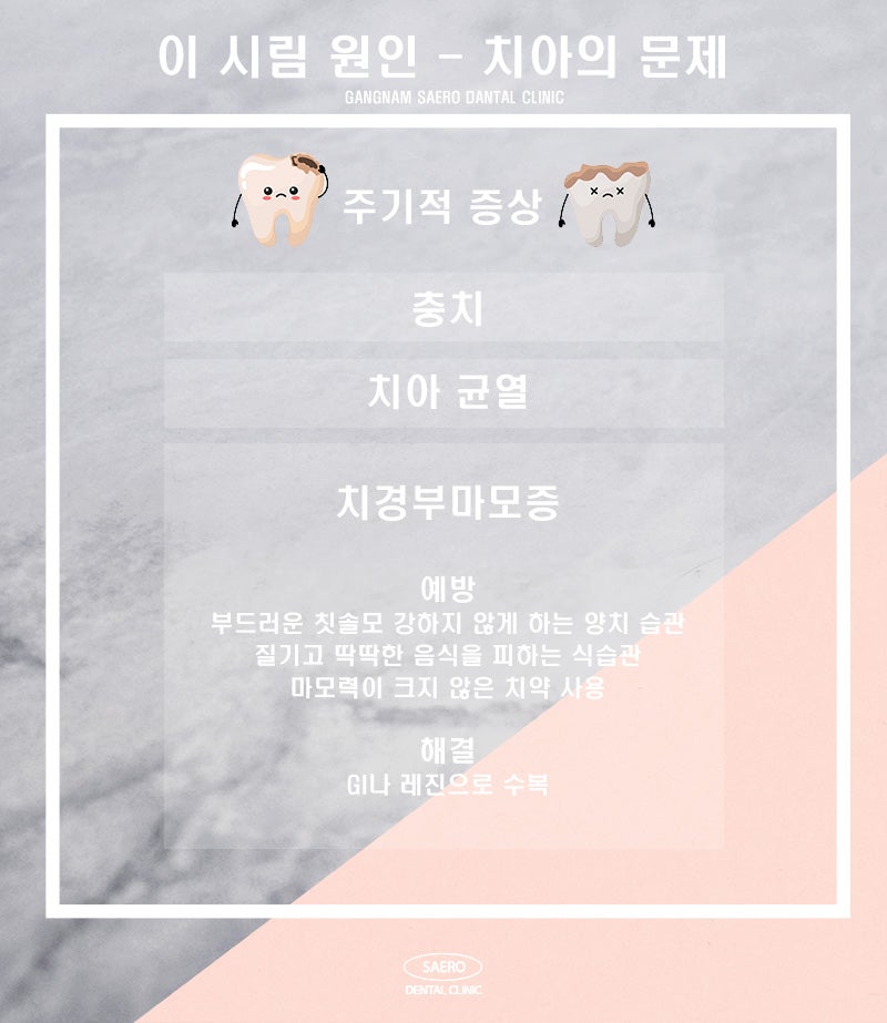 갑자기 이가 시려요 해결 방법 (이시림원인) 관련 이미지 4