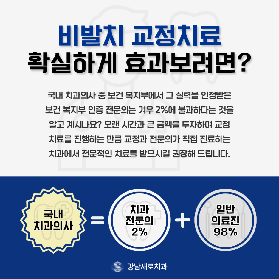벌어진앞니 교정 치료, 발치 없이 진행하려면? 관련 이미지 5