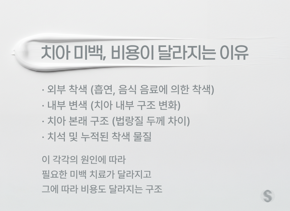 치과 인기 검색어 관련 이미지 2