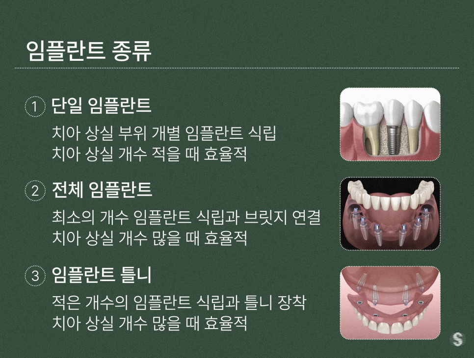치과 인기 검색어 관련 이미지 6