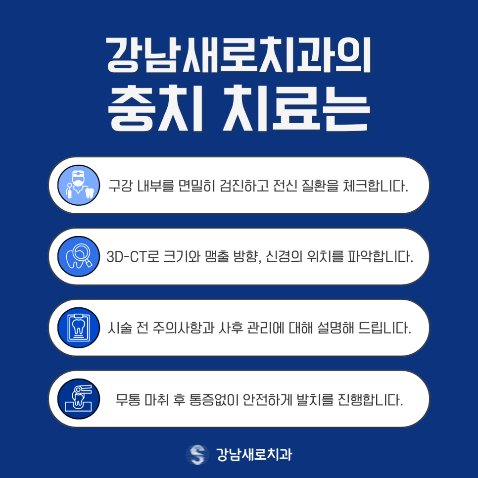 강남충치치료, 상태에 맞는 치료 방법을 선택하려면? 관련 이미지 2