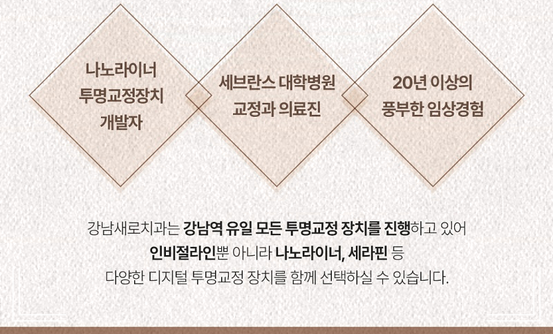 벌어진 앞니 교정, 단기간 치료로 해결? 관련 이미지 11