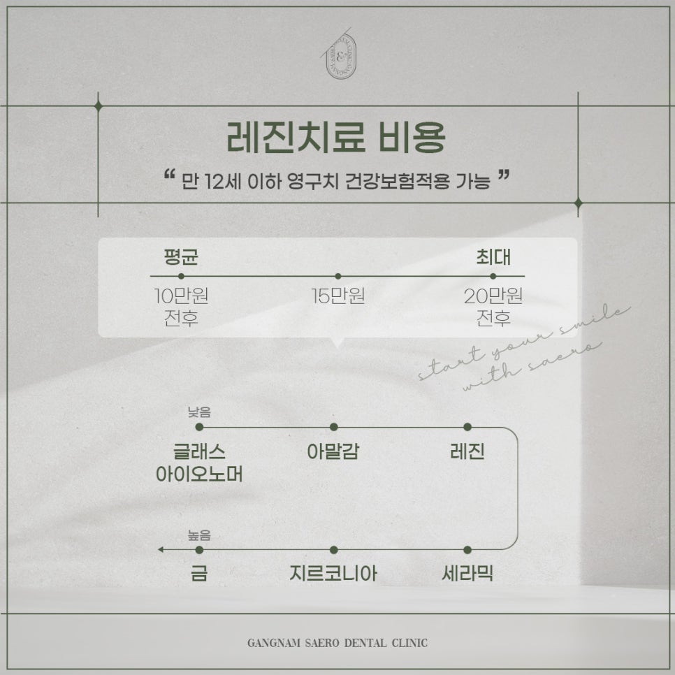 치아크랙 치아깨짐 치아벌어짐 치아파절 (레진치료 안내) 관련 이미지 3