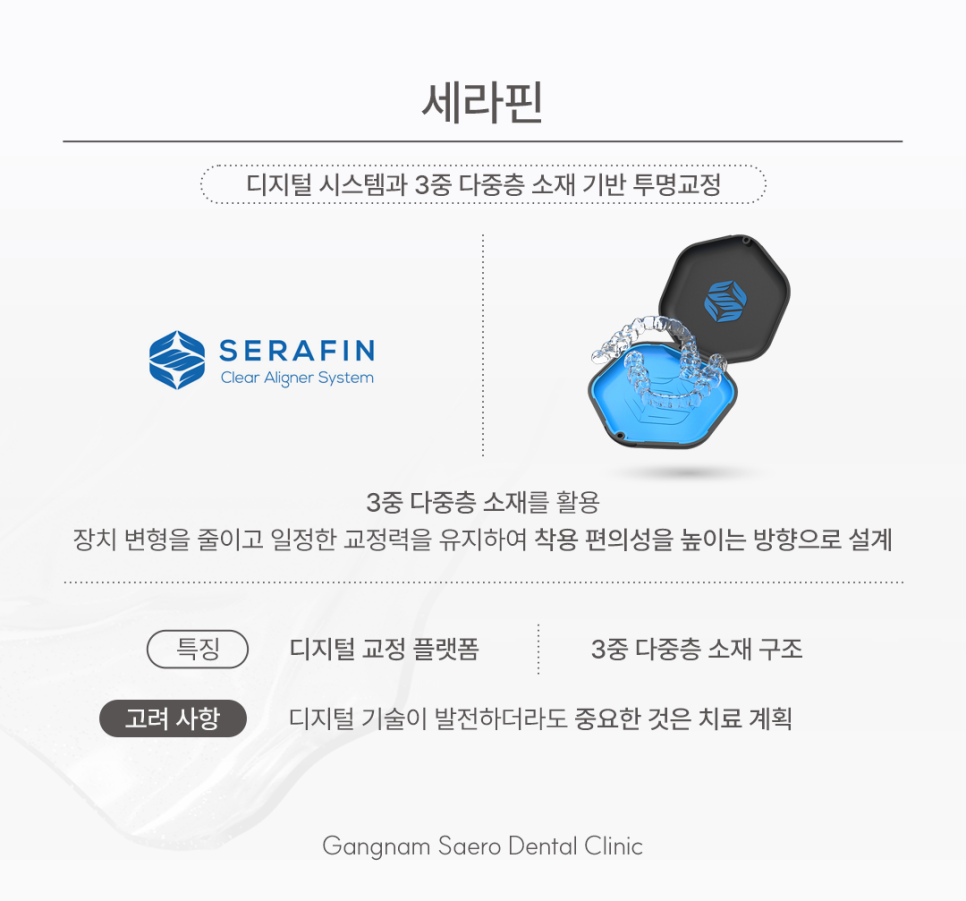 Guide to Domestic Clear Aligner Treatments: NanoLiner, Invisalign, and Serafin image 5